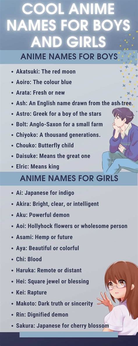 +240 Cool Anime Names for Gaming with Their Meanings .